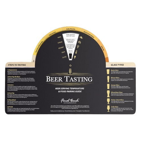 The Toronto Blue Jays Beer Tasting Gift Basket